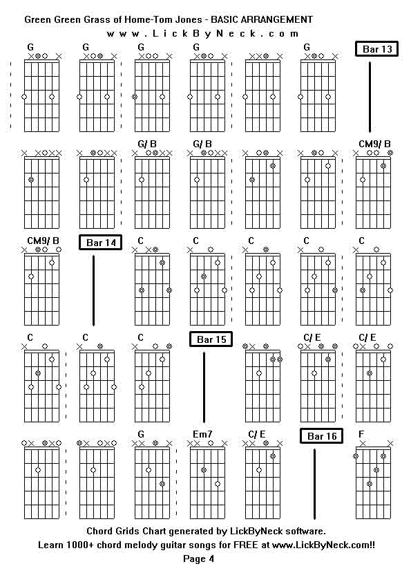 Chord Grids Chart of chord melody fingerstyle guitar song-Green Green Grass of Home-Tom Jones - BASIC ARRANGEMENT,generated by LickByNeck software.